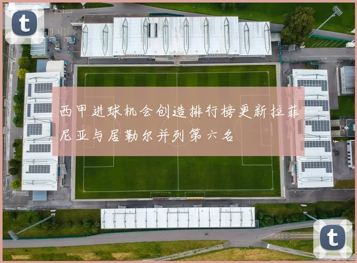 西甲进球机会创造排行榜更新拉菲尼亚与居勒尔并列第六名