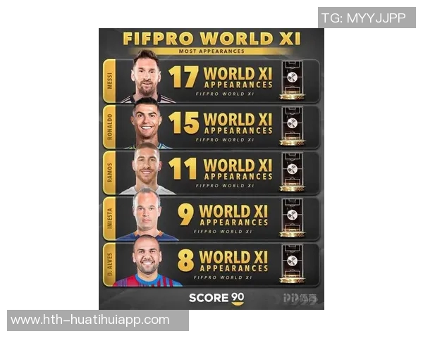 2025年球衣销量排行榜揭晓亚马尔梅西领衔C罗位列第七