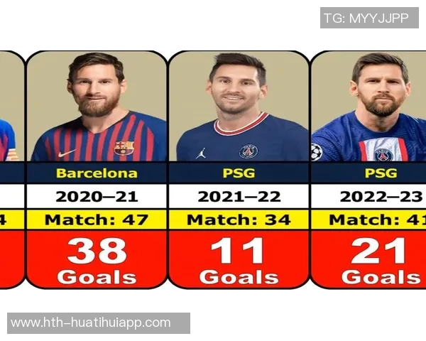 本赛季美职联进球榜揭晓梅西以48球遥遥领先德雷尔紧随其后