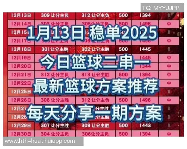 快船季后赛前景堪忧概率骤降至29引发担忧