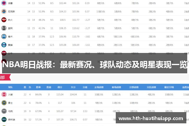 NBA明日战报：最新赛况、球队动态及明星表现一览